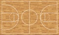 Basketball court wooden flooring with white lines