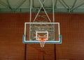 Basketball equipment on an indoor court