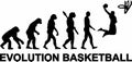 Basketball Evolution Royalty Free Stock Photo