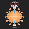 Basketball field on the background of the coronovirus cell sign