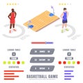 Basketball game statistics, ratings, vector isometric infographic. Basketball league tables and sport match results.