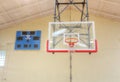 Basketball hoop cage with score table