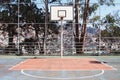 Basketball hoop close up detail