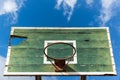 Basketball hoop old and deteriorate Royalty Free Stock Photo