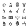 Basketball icons Royalty Free Stock Photo