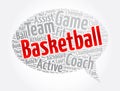 Basketball message bubble word cloud collage, sport concept background