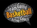Basketball message bubble word cloud collage, sport concept background