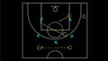 Basketball Offense Game Plan Diagram Drawing 2D Animation