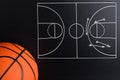 Basketball play strategy drawn out on a chalk board