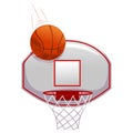 Basketball shot on Ring