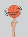Basketball Spin Finger