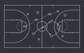 Basketball strategy field, game tactic board template. Hand drawn basketball game scheme, learning sport plan board