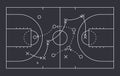 Basketball strategy field, game tactic board template. Hand drawn basketball game scheme, learning sport plan board