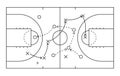 Basketball strategy field, game tactic board template. Hand drawn basketball game scheme, learning sport plan board