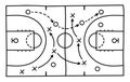 Basketball strategy field, game tactic chalkboard template. Hand drawn basketball game scheme, learning blackboard Royalty Free Stock Photo