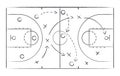 Basketball strategy field, game tactic chalkboard template. Hand drawn basketball game scheme, learning board, sport