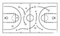 Basketball strategy field, game tactic chalkboard template. Hand drawn basketball game scheme, learning board, sport