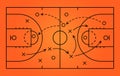 Basketball strategy field, game tactic chalkboard template. Hand drawn basketball game scheme, learning orange board