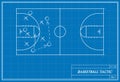 Basketball tactic on blueprint Royalty Free Stock Photo