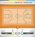 Basketball Tactic