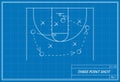 Basketball three point shot on blueprint