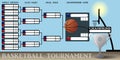 Basketball Tournament Bracket