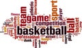 Basketball word cloud