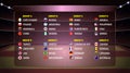 World basketball cup groups