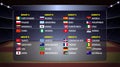 World basketball cup groups