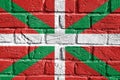 Basque flag close-up on the wall