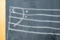 Bass clef hand drawn by a child on a classic traditional chalkboard, front view, nobody, no people. Bass clef simple white symbol