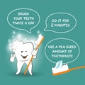 Instruction for kids how to properly brush your teeth - dentist`s advice. Tooth care poster for children on blue background