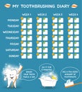 Toothbrushing diary with dental advice for kids, stomatology planner for children. Tooth care banner. Week starts Monday