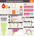 Bathroom infographic elements Royalty Free Stock Photo