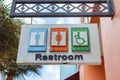 Bathroom sign closeup detail Royalty Free Stock Photo