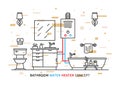 Bathroom water heater geyser vector illustration