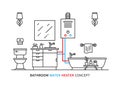 Bathroom water heater geyser vector illustration