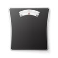 Bathroom Weight Scale.