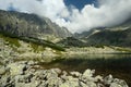 Batizovske pleso, Batizovska dolina, Vysoke Tatry, Slovakia