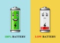 Batteries with different charge