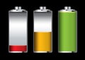 Battery charge