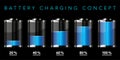 Battery charging concept - battery icons on black background