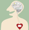 Battery connection between Heart and Brain Royalty Free Stock Photo