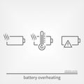 Battery overheating icons