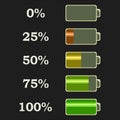 Battery power levels