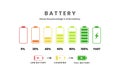 Battery recharge icon set. Percentage charge indicator numbers. Red to yellow and green color icons on white background.
