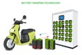 Battery swapping technology provides Quick exchange of EV batteries for extended driving range