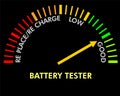 Battery testing instrument