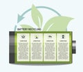 Battery and waste recycling concept. Infographic template Royalty Free Stock Photo