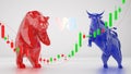 The battle of a bear market or a bull market,business finance and investment,bear and bull on white background